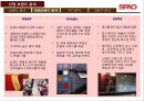 spao,마케팅전략및분석,패션트랜드,마케팅사례,브랜드전략-시장환경 조사, 분석, 브랜드 분석, 마케팅 전략 9페이지