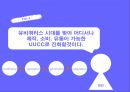 UCC,UCC장단점,UCC기업활용,UCC향후전망 14페이지