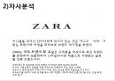 ZARA_네임개발안,마케팅,브랜드,브랜드마케팅,기업,서비스마케팅,글로벌,경영,시장,사례,swot,stp,4p 10페이지
