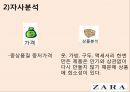 ZARA_네임개발안,마케팅,브랜드,브랜드마케팅,기업,서비스마케팅,글로벌,경영,시장,사례,swot,stp,4p 13페이지