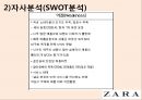 ZARA_네임개발안,마케팅,브랜드,브랜드마케팅,기업,서비스마케팅,글로벌,경영,시장,사례,swot,stp,4p 17페이지