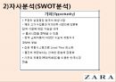 ZARA_네임개발안,마케팅,브랜드,브랜드마케팅,기업,서비스마케팅,글로벌,경영,시장,사례,swot,stp,4p 18페이지
