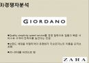ZARA_네임개발안,마케팅,브랜드,브랜드마케팅,기업,서비스마케팅,글로벌,경영,시장,사례,swot,stp,4p 24페이지