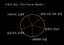 YG Ent.와 SM Ent.두 기업의 비교 분석 - YG엔터테인먼트,SM엔터테인먼트,YG엔터테인먼트마케팅,SM엔터테인먼트마케팅.PPT자료 8페이지