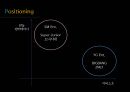 YG Ent.와 SM Ent.두 기업의 비교 분석 - YG엔터테인먼트,SM엔터테인먼트,YG엔터테인먼트마케팅,SM엔터테인먼트마케팅.PPT자료 12페이지