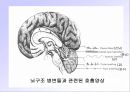 의식장애- 20페이지