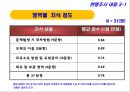 모유수유 qi발표 (수정) 5페이지