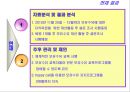 모유수유 qi발표 (수정) 10페이지