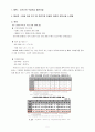 레포트-노인구강보건 1페이지