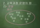 [교육과정 피피티] 교육과정의 운영과 평가.pptx 6페이지