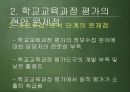 [교육과정 피피티] 교육과정의 운영과 평가.pptx 35페이지
