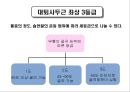 대퇴 사두근 좌상 재활 운동.PPT자료 4페이지