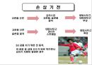 대퇴 사두근 좌상 재활 운동.PPT자료 11페이지