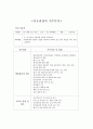 [간호관리 직무분석] 간호과장의 직무분석 - 간호과장 (직무기술서+직무명세서) 1페이지