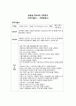 [간호관리학] 응급실 ER (Emergency room) 간호사의 직무분석 : 일반 간호사(평간호사) (직무기술서 + 직무명세서) 1페이지