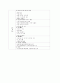 [간호관리 직무분석] 외과 병동(OS 병동) 간호사의 직무분석 : 일반 간호사 (직무기술서 및 직무명세서) 2페이지