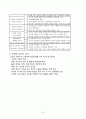 올포트의 특질이론 (Gordon Willard Allport) 6페이지