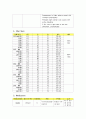 (A+) 난소출혈 케이스 스터디 Ovarian Bleeding case study 6페이지