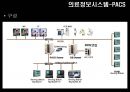 현재&미래 의료 정보 시스템.PPT자료 10페이지