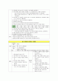 비인두암 케이스 스터디 Malignant neoplasm of nasopharynx case study 13페이지