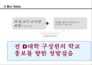 대학홍보 극대화를 위한 .PPT자료 5페이지