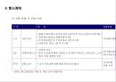 대학홍보 극대화를 위한 .PPT자료 10페이지