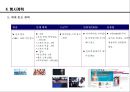 대학홍보 극대화를 위한 .PPT자료 13페이지