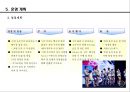 대학홍보 극대화를 위한 .PPT자료 21페이지