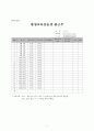 [평생교육실습일지] 평생교육현장 실습일지(20일) (평생교육사 실습일지 최종 완성본) - 실습안내, 현장보고서, 출근부 7페이지
