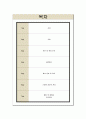 [간호학] 화상 문헌고찰 (화상 분류, 종류, 증상 및 징후, 치료적 관리, 예후 및 합병증) 2페이지