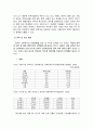 교육행정 정의, 교육행정 원리, 교육행정 성격, 교육행정 과업, 교육행정 과정, 교육행정 조직 개념, 교육행정조직 원리, 중앙 교육행정조직, 지방 교육행정조직, 교육행정 교육제도, 장학] 17페이지