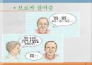 언어와 심리 - 신경언어학과 심리언어학  10페이지