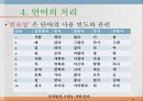 언어와 심리 - 신경언어학과 심리언어학  29페이지