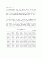 사회보장론 4페이지