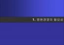 병원경영의 필요성과 바람직한 병원경영방안.ppt 2페이지