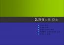 병원경영의 필요성과 바람직한 병원경영방안.ppt 4페이지
