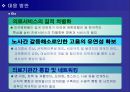 병원경영의 필요성과 바람직한 병원경영방안.ppt 23페이지