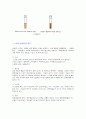 토양균 스트레킹(streaking) 및 스프레딩(spreading) 결과(예비내용 포함) 레포트 입니다. 6페이지