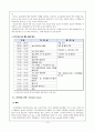 [고전문학A+] 시조분석 및 문화콘텐츠화 - 이현보의「어부단가를 통해 보는 강호가도와 강호시조 자연 인식 양상 및 문화콘텐츠 변용 16페이지