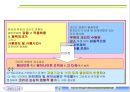 고온 크리프 특성 평가를 위한 소평 펀치 5페이지