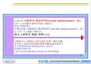 고온 크리프 특성 평가를 위한 소평 펀치 17페이지