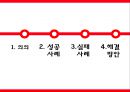 [조직행동론] 의사소통 성공사례, 의사소통 실패사례.pptx 2페이지