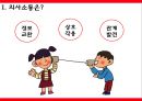 [조직행동론] 의사소통 성공사례, 의사소통 실패사례.pptx 3페이지