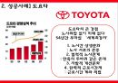 [조직행동론] 의사소통 성공사례, 의사소통 실패사례.pptx 9페이지