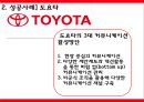 [조직행동론] 의사소통 성공사례, 의사소통 실패사례.pptx 10페이지