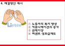 [조직행동론] 의사소통 성공사례, 의사소통 실패사례.pptx 16페이지