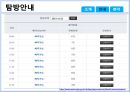 제주도 거문오름ppt 11페이지