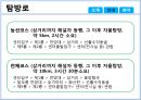 제주도 거문오름ppt 14페이지