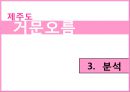 제주도 거문오름ppt 15페이지
