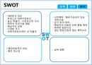 제주도 거문오름ppt 16페이지